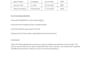 do data entry word processing fast typing PDF to word conversion copy typing
